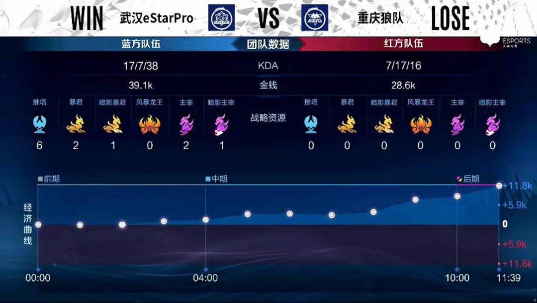 合激励兼容