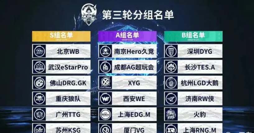 什么是“资金的生命周期”？解析你在赌桌上的筹码容错率。（资金生命周期全解析：读懂你在赌桌上的筹码容错空间）