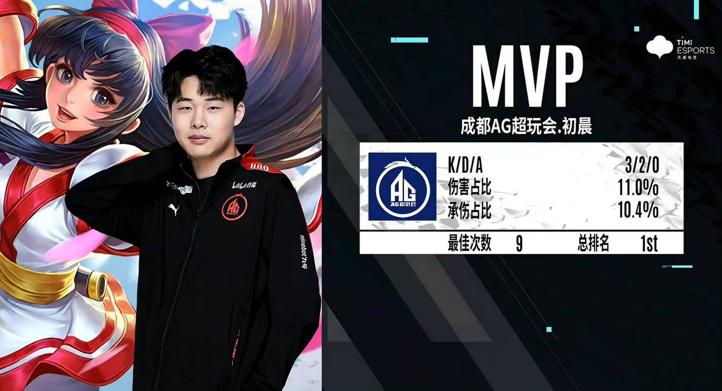 G2 Esports 是最后一支晋级2025年曼谷大师赛季后赛的队伍