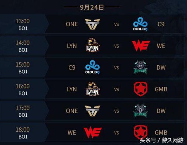 KPL秋季赛第六周最佳阵容：广州TTG三人上榜，九尾再获双料